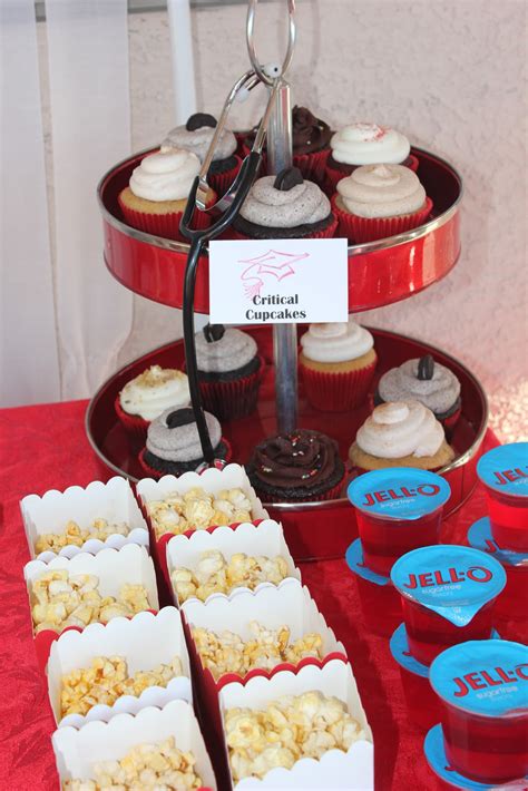 phd graduation party|doctoral graduation party ideas.